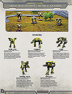Настольная игра - BattleTech. Альфа-удар